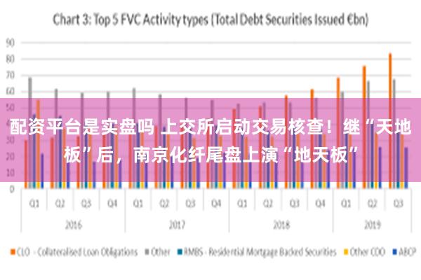 配资平台是实盘吗 上交所启动交易核查！继“天地板”后，南京化纤尾盘上演“地天板”