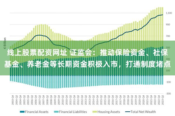 线上股票配资网址 证监会：推动保险资金、社保基金、养老金等长期资金积极入市，打通制度堵点