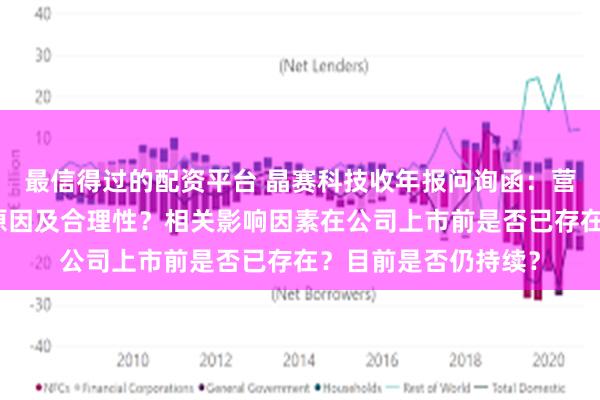 最信得过的配资平台 晶赛科技收年报问询函：营收及毛利率下降的原因及合理性？相关影响因素在公司上市前是否已存在？目前是否仍持续？