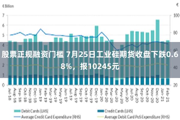 股票正规融资门槛 7月25日工业硅期货收盘下跌0.68%，报10245元