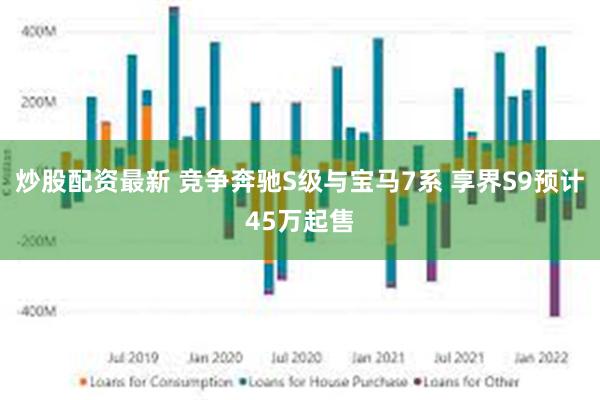 炒股配资最新 竞争奔驰S级与宝马7系 享界S9预计45万起售