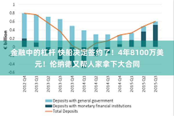 金融中的杠杆 快船决定签约了！4年8100万美元！伦纳德又帮人家拿下大合同