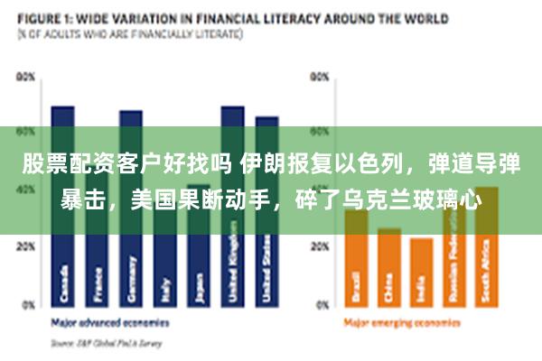 股票配资客户好找吗 伊朗报复以色列，弹道导弹暴击，美国果断动手，碎了乌克兰玻璃心