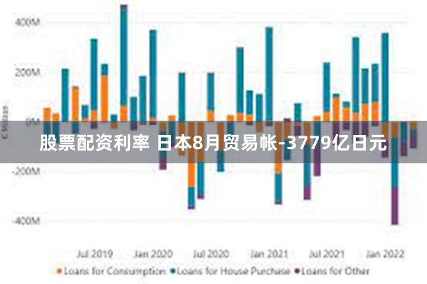 股票配资利率 日本8月贸易帐-3779亿日元