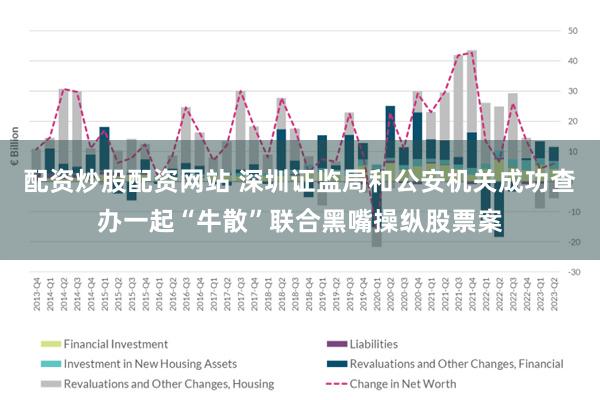 配资炒股配资网站 深圳证监局和公安机关成功查办一起“牛散”联合黑嘴操纵股票案