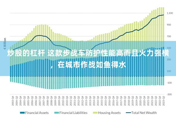 炒股的杠杆 这款步战车防护性能高而且火力强横，在城市作战如鱼得水